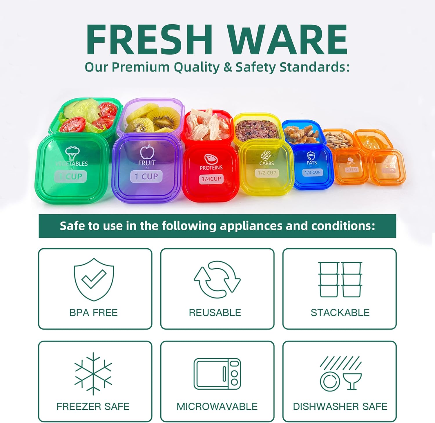 7 ชิ้น 21 วันส่วนควบคุมชุดคอนเ - Meal Prep Kit บทวิจารณ์และราคา